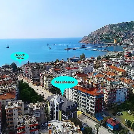 1bd Flat 200m To The Beach! Great Location! *
